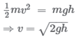 Notes Force ICSE Class 10 Physics