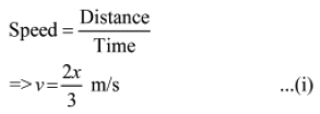 Notes Sound ICSE Class 10 Physics