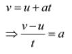 Notes Force ICSE Class 10 Physics