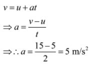 Notes Force ICSE Class 10 Physics