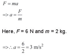 Notes Force ICSE Class 10 Physics