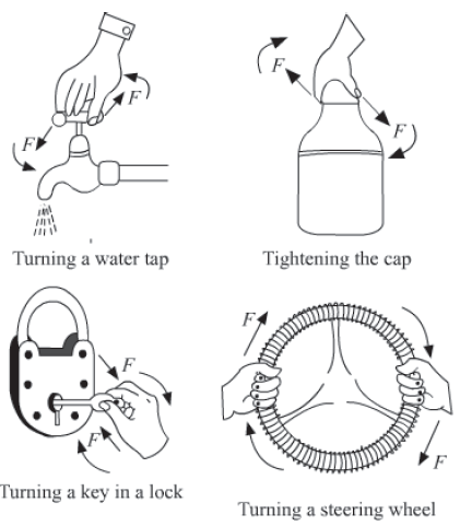 Notes Force ICSE Class 10 Physics