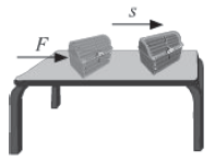 Notes Force ICSE Class 10 Physics