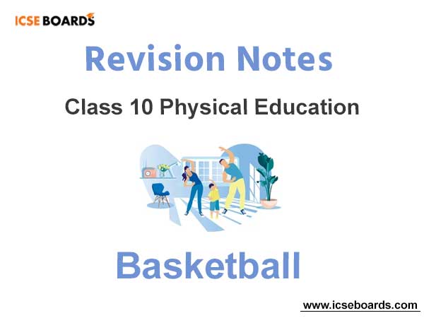 Physical Education Class 10 ICSE Basketball