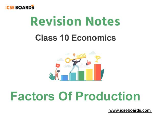 Factors of Production ICSE Economics Class 10