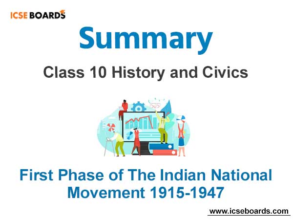 First Phase of The Indian National Movement Class 10 ICSE Notes