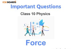 Force ICSE Class 10 Physics Questions