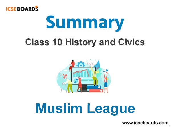 Muslim League Class 10 ICSE notes