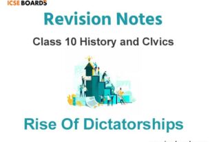 Rise of Dictatorships ICSE Class 10 History