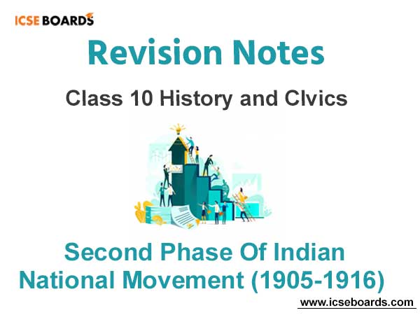 Second Phase of Indian National Movement ICSE Class 10 History
