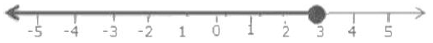 Selina ICSE Class 10 Maths Solutions Chapter 4 Linear Inequations In One Variable