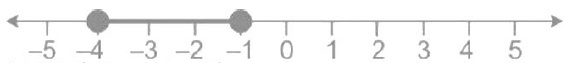 Selina ICSE Class 10 Maths Solutions Chapter 4 Linear Inequations In One Variable