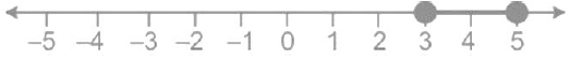 Selina ICSE Class 10 Maths Solutions Chapter 4 Linear Inequations In One Variable