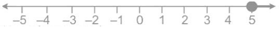 Selina ICSE Class 10 Maths Solutions Chapter 4 Linear Inequations In One Variable