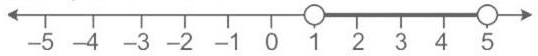Selina ICSE Class 10 Maths Solutions Chapter 4 Linear Inequations In One Variable