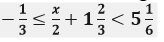 Selina ICSE Class 10 Maths Solutions Chapter 4 Linear Inequations In One Variable