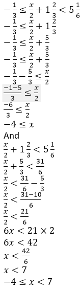 Selina ICSE Class 10 Maths Solutions Chapter 4 Linear Inequations In One Variable
