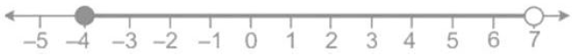 Selina ICSE Class 10 Maths Solutions Chapter 4 Linear Inequations In One Variable