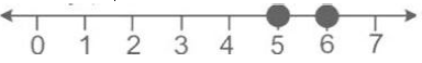 Selina ICSE Class 10 Maths Solutions Chapter 4 Linear Inequations In One Variable
