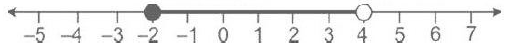 Selina ICSE Class 10 Maths Solutions Chapter 4 Linear Inequations In One Variable