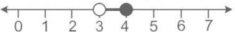 Selina ICSE Class 10 Maths Solutions Chapter 4 Linear Inequations In One Variable