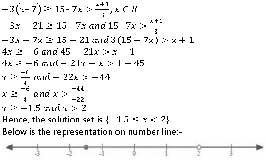 Selina ICSE Class 10 Maths Solutions Chapter 4 Linear Inequations In One Variable