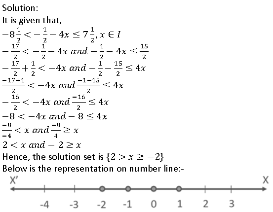 Selina ICSE Class 10 Maths Solutions Chapter 4 Linear Inequations In One Variable