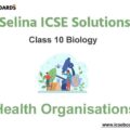 Selina ICSE Class 10 Biology Solutions Chapter 13 Health Organisations