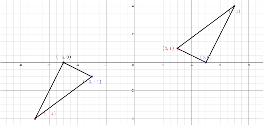 Selina ICSE Class 10 Maths Solutions Chapter 12 Reflection