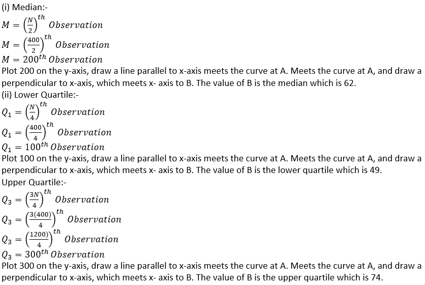 Selina ICSE Class 10 Maths Solutions Chapter 24 Measures Of Central Tendency Mean Median Quartiles Mode