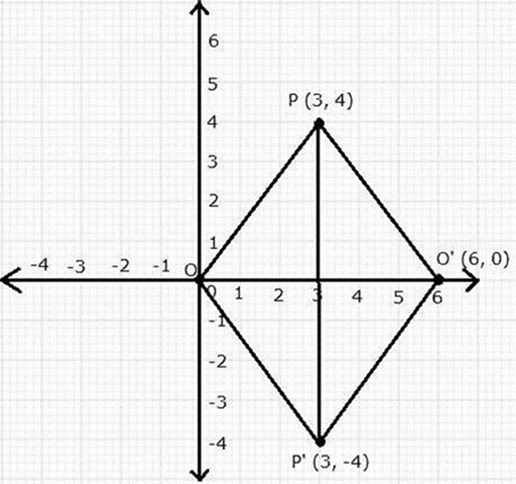 Selina ICSE Class 10 Maths Solutions Chapter 12 Reflection