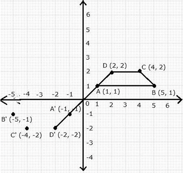 Selina ICSE Class 10 Maths Solutions Chapter 12 Reflection