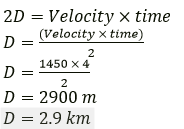 Selina ICSE Class 10 Physics Solutions Chapter 7 Sound