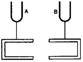 Selina ICSE Class 10 Physics Solutions Chapter 7 Sound