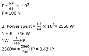 Selina ICSE Class 10 Physics Solutions Chapter 2 Work Force And Energy