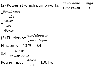 Selina ICSE Class 10 Physics Solutions Chapter 2 Work Force And Energy