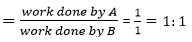 Selina ICSE Class 10 Physics Solutions Chapter 2 Work Force And Energy