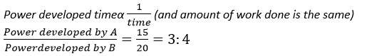 Selina ICSE Class 10 Physics Solutions Chapter 2 Work Force And Energy