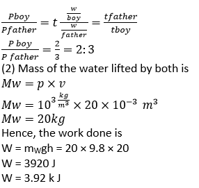 Selina ICSE Class 10 Physics Solutions Chapter 2 Work Force And Energy