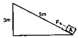 Selina ICSE Class 10 Physics Solutions Chapter 2 Work Force And Energy