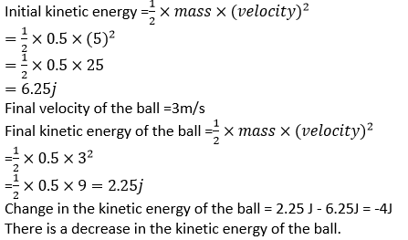 Selina ICSE Class 10 Physics Solutions Chapter 2 Work Force And Energy