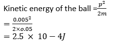 Selina ICSE Class 10 Physics Solutions Chapter 2 Work Force And Energy