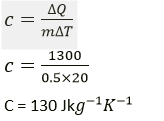 Selina ICSE Class 10 Physics Solutions Chapter 11 Calorimetry