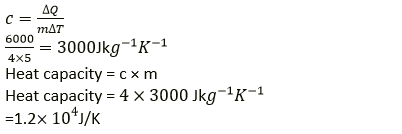 Selina ICSE Class 10 Physics Solutions Chapter 11 Calorimetry