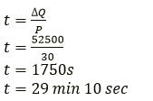 Selina ICSE Class 10 Physics Solutions Chapter 11 Calorimetry