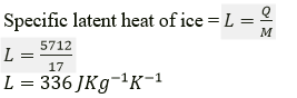 Selina ICSE Class 10 Physics Solutions Chapter 11 Calorimetry