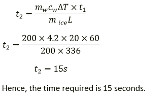 Selina ICSE Class 10 Physics Solutions Chapter 11 Calorimetry