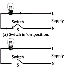 Selina ICSE Class 10 Physics Solutions Chapter 12 Electrical Power And Household Circuits