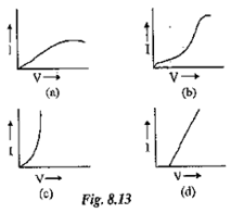 Selina ICSE Class 10 Physics Solutions Chapter 8 Current Electricity