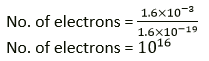 Selina ICSE Class 10 Physics Solutions Chapter 8 Current Electricity